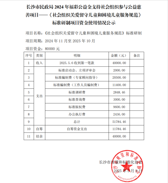 1747098719.png 圖片.png
